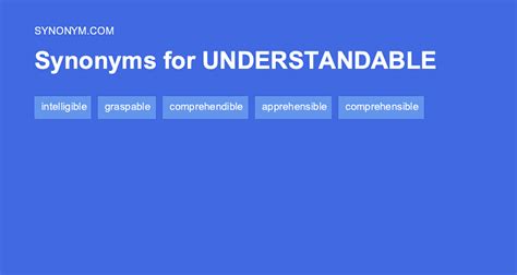understandable synonym|understandable definition.